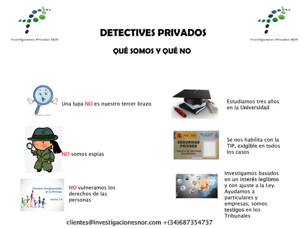 Infografía explicativa sobre lo que realmente son y no son los detectives privados según Investigaciones Privadas NOR
